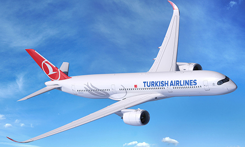 راهنمای کامل هزینه سفر به استانبول